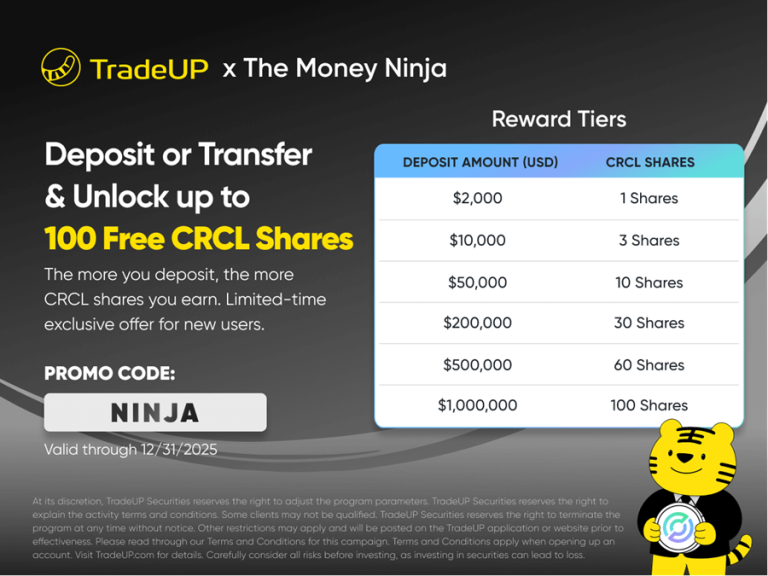 TradeUP Sign-Up Offer: Up to 100 Free CRCL Stock + 5 Additional Free ...